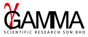 gamma scientific